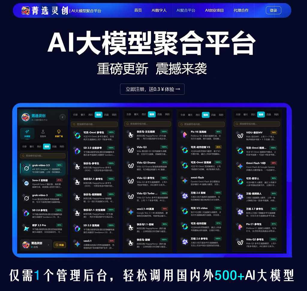 电商视频生成工具示意图